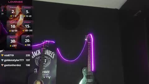 Snapshot of jessie_wild chatting on October 9, 4:18 am jessie_wild online show from October 9, 4:18 am