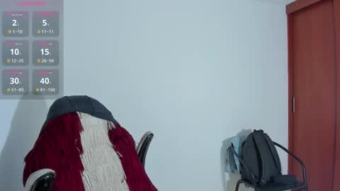 joe_esthetic online show from February 13, 12:03 am