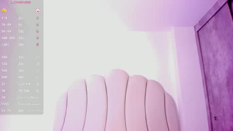 Kaity Lane online show from February 5, 1:04 pm