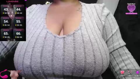 Snapshot of kalpananaisha_ chatting on February 20, 10:16 am Alisha online show from February 20, 10:16 am