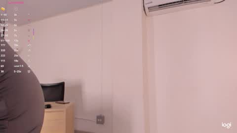 Kathy   online show from February 21, 7:39 pm