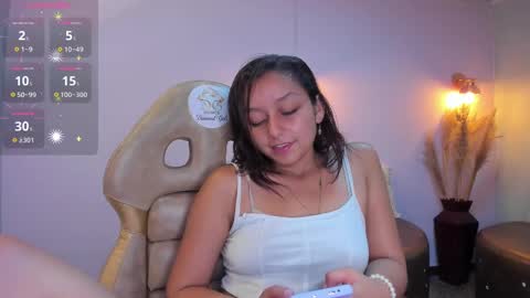 Snapshot of katy_sweet19 chatting on February 25, 2:25 am Katy online show from February 25, 2:25 am