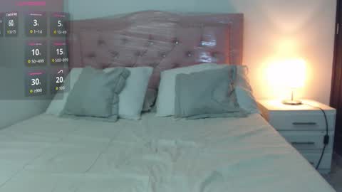 Keily online show from February 21, 5:27 pm