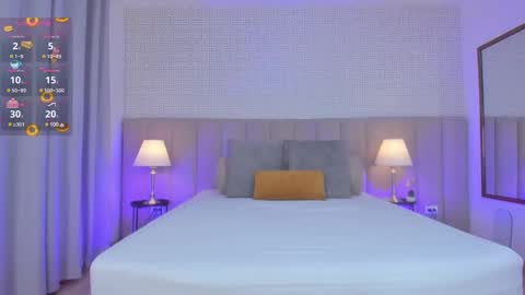 Kim online show from February 19, 12:22 pm