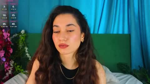 Betty   online show from April 5, 6:54 am