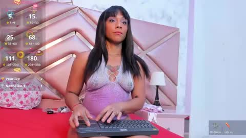 Kimberly online show from May 9, 8:04 pm