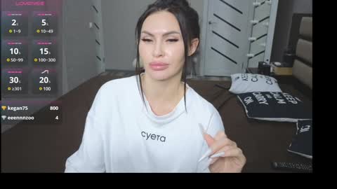 KIm online show from January 21, 5:09 pm