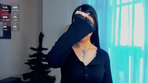 Megan online show from January 15, 5:49 am