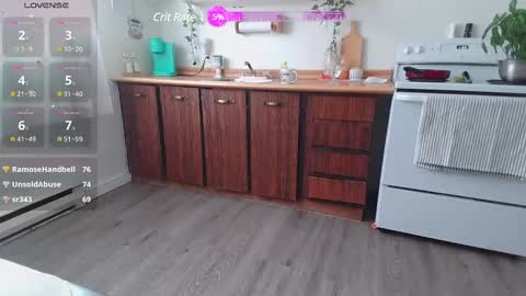 Kittyymaze online show from March 3, 4:05 pm