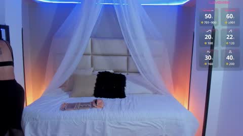 Kristen online show from November 13, 8:33 pm