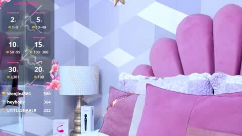 Snapshot of kyliemonnet chatting on February 15, 8:33 am Kylie jl online show from February 15, 8:33 am