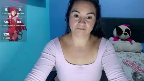 Kyra online show from May 15, 5:38 am