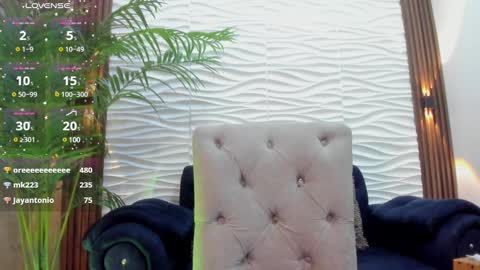 Snapshot of la_indiia chatting on March 7, 3:18 pm la_indiia online show from March 7, 3:18 pm