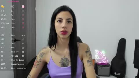 Snapshot of labrika_ chatting on January 19, 4:12 am Labrika online show from January 19, 4:12 am