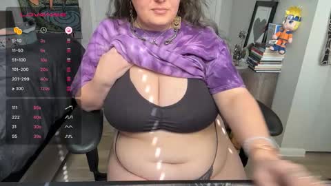 LadyLoki111 online show from February 3, 5:17 pm