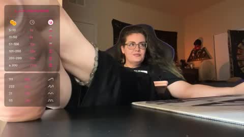 LadyLoki111 online show from October 18, 1:54 am