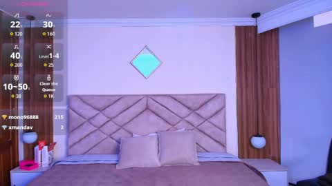 LaraCooper online show from April 17, 9:50 pm