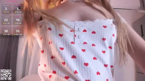 Rose online show from March 12, 9:56 pm