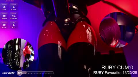 Latex Ruby online show from April 14, 2:15 am