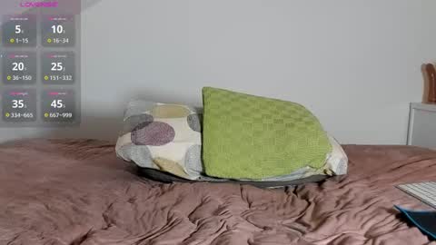 Laura Lara Sommer online show from March 3, 8:43 pm