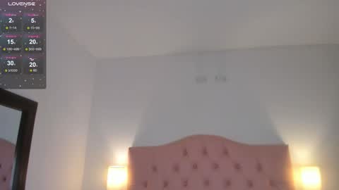 Snapshot of laurenn_smitth chatting on February 8, 3:31 pm laurenn_smitth online show from February 8, 3:31 pm