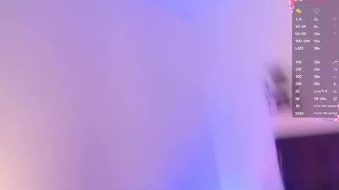Snapshot of laurensex4 chatting on January 7, 5:01 am Lauren and Cristopher online show from January 7, 5:01 am