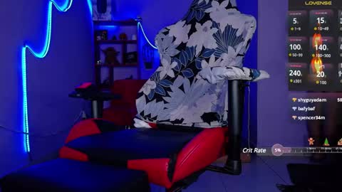 Snapshot of lauri_greeneyes1 chatting on March 8, 2:55 am ANA LAURA online show from March 8, 2:55 am