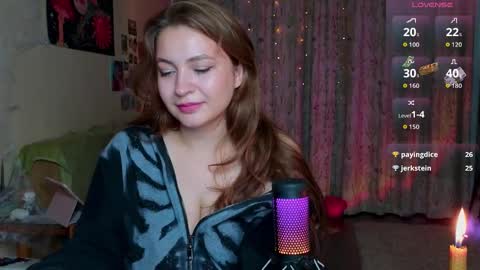 Snapshot of lisacase chatting on October 7, 2:57 pm LisaCase online show from October 7, 2:57 pm