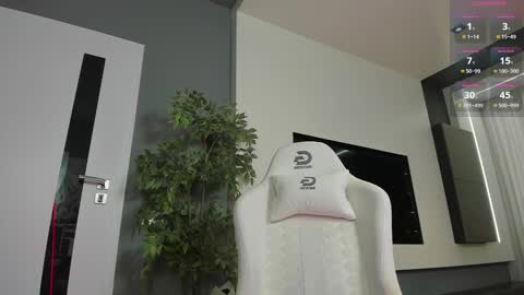 Snapshot of lissababe11 chatting on January 7, 8:52 pm Alexa online show from January 7, 8:52 pm
