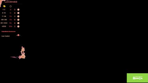 Kate or Kattie or Kiki  online show from March 3, 10:11 am