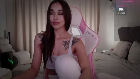 Linn my new page online show from January 12, 8:36 pm