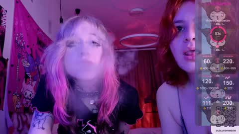 Lolly   online show from January 16, 3:56 pm