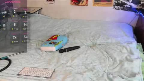 Lori online show from February 8, 4:43 pm