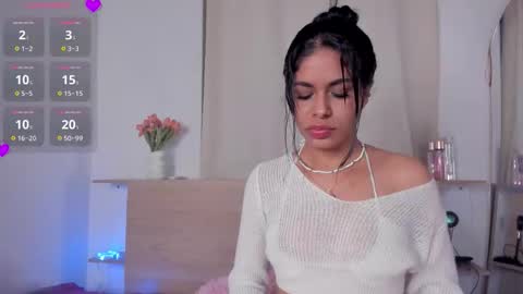 Snapshot of love_cameron chatting on October 30, 4:02 am Cam online show from October 30, 4:02 am