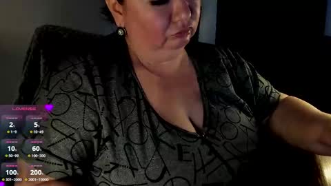 Snapshot of lovelyboobsx chatting on February 6, 11:31 am Anelana online show from February 6, 11:31 am