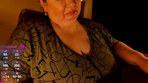 Snapshot of lovelyboobsx chatting on February 2, 2:06 am Anelana online show from February 2, 2:06 am