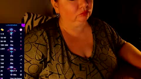 Snapshot of lovelyboobsx chatting on January 14, 5:40 am Anelana online show from January 14, 5:40 am