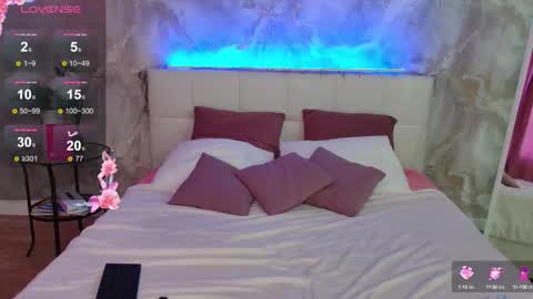 Snapshot of lucyhornydoll chatting on September 11, 8:15 am Lucy online show from September 11, 8:15 am