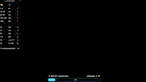 Luisdiaztube online show from January 3, 1:48 am