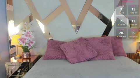 Snapshot of luna_taylors1 chatting on January 24, 10:43 am Luna Taylors online show from January 24, 10:43 am