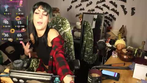 ..LunaSparkles. online show from January 16, 6:22 am