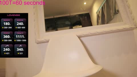 Snapshot of lusciouslipsxx chatting on September 19, 6:28 am lusciouslipsxx online show from September 19, 6:28 am