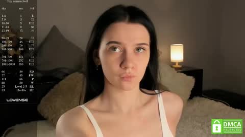 Lola online show from March 1, 7:04 pm