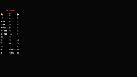 Lola online show from December 22, 9:32 pm