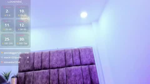 Madison Roux online show from January 16, 9:16 am