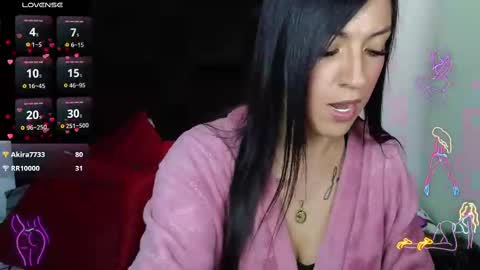 Snapshot of majuu__ chatting on March 5, 3:29 pm Celeste Bonet online show from March 5, 3:29 pm