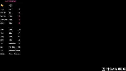 Danny online show from September 27, 5:27 am