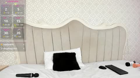 Marcela Cortes online show from March 4, 9:56 pm