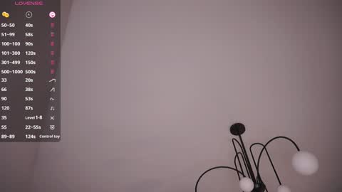 Margaret online show from February 24, 8:34 pm