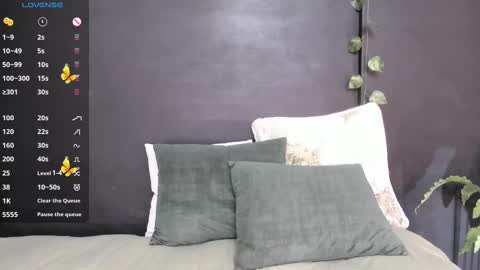 Theressa online show from March 2, 10:56 am